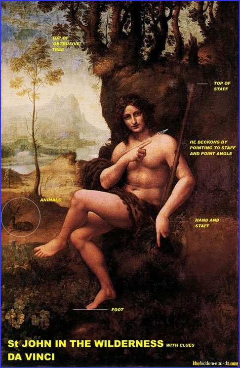 John in the wilderness clues