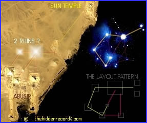 Abusir star map