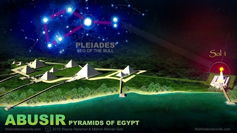 Jerusalem pleiades like Abusir Egypt