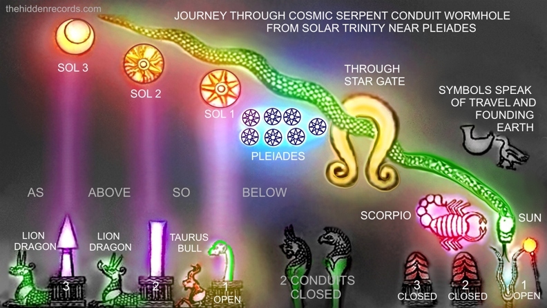 Babylonian Kudurru relief boundary stone