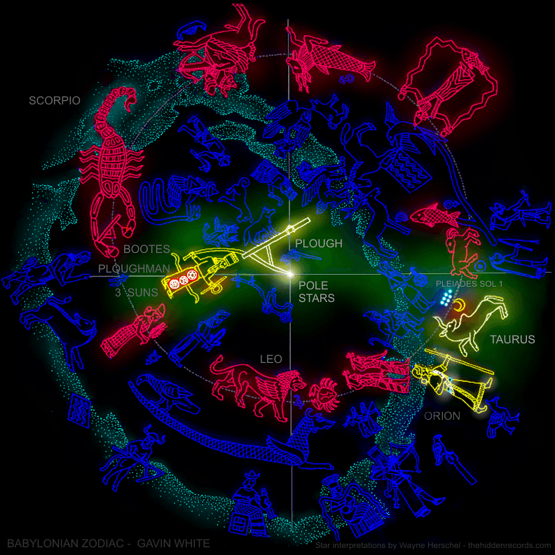 Gavin White babylonian star map