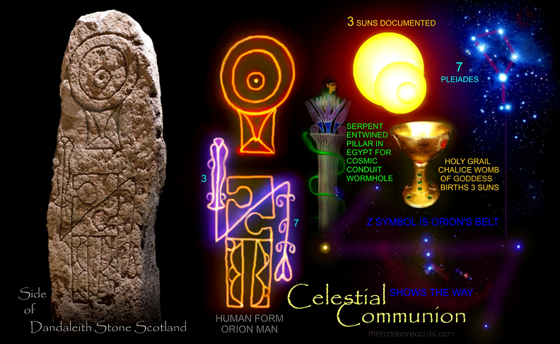 STAR MAP RUNE STONES - PICTISH CULTURE SCOTLAND