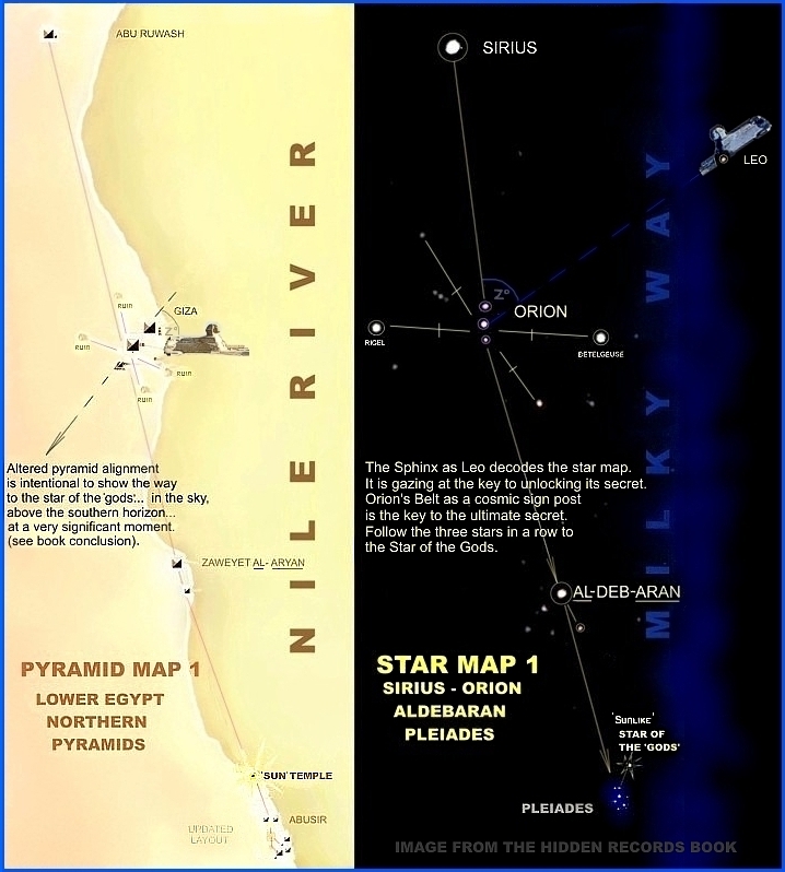 Pyramid star map 1 - Sirius - Orion - Aldebaran Pleiades
