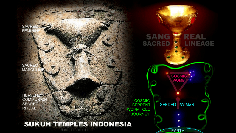 Grail Sukuh Temple Pleiades Herschel