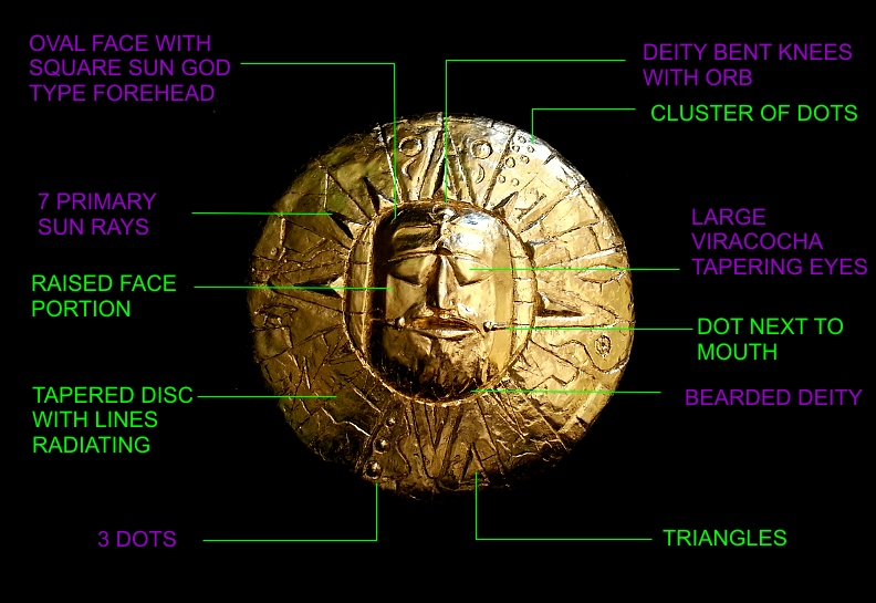 INCA INTI PUNCHACO QORIKANCHA star map of the Pleiades explanation