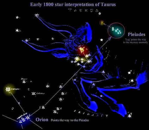 Lascaux cave painting star map interpretation