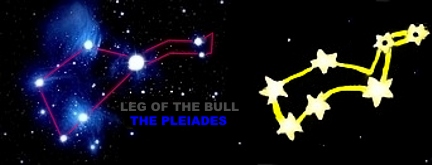 THE DETAIL OF THE PLEIADES STARS FOUND ON AN EGYPTION COFFIN LID