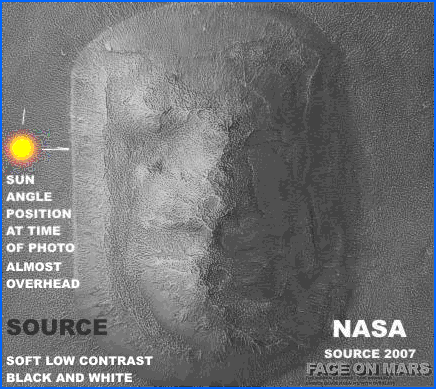 Mars Face contrast animation