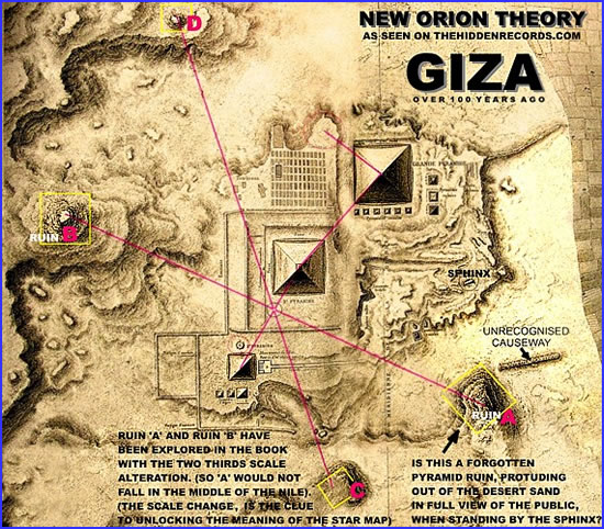 Giza pyramids representing Orion
