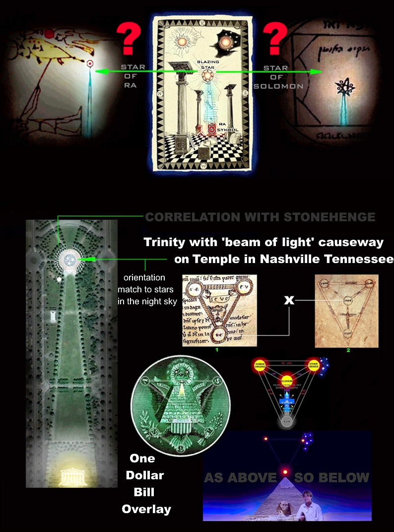 THE SECRET ORIGINS OF FREEMASONRY ON THE EGYPTIAN STAR OF RA AND HEBREW STAR OF DAVID AND SOLOMON NOT COVERED BY DAN BROWN IN LOST SYMBOL