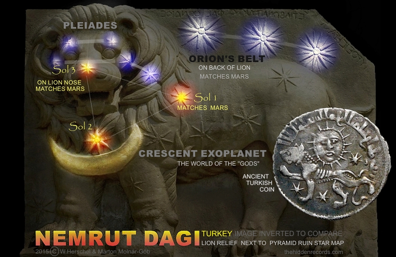 Nemrud Dagi interpretation