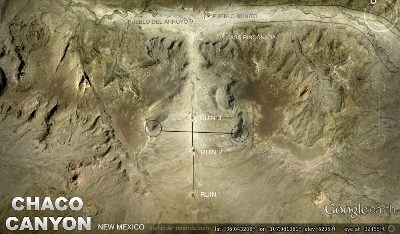 Chaco Canyon Mesa markers