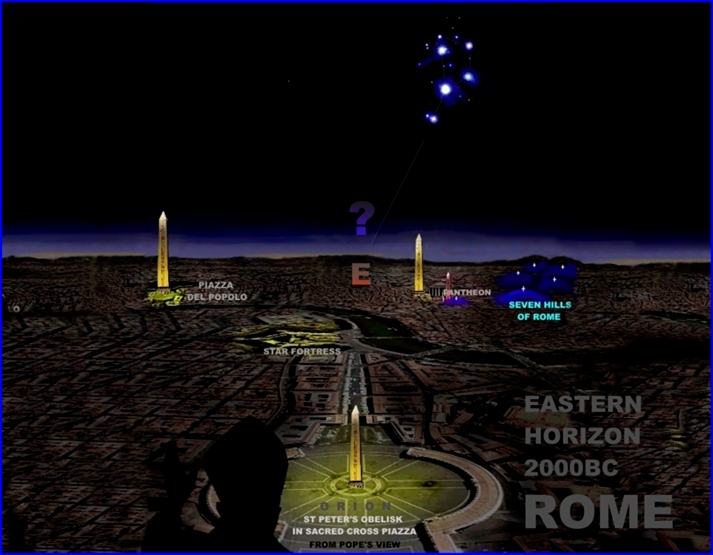 Eastern horizon 2000BC Rome showing the Pleiades - As Above So Below