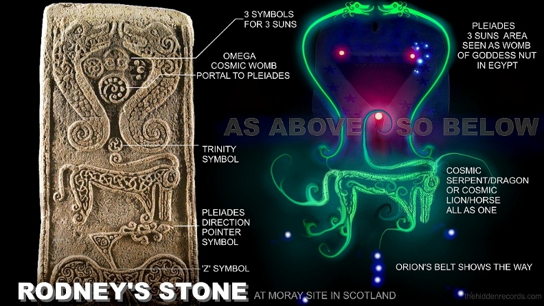 Rodney's Stone at Moray site in Scotland