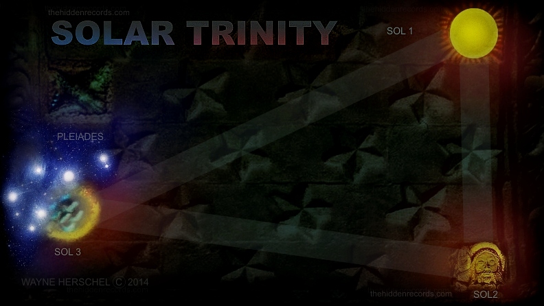 STAR MAP ROSSLYN - ROSSLYN CHAPEL SCOTLAND