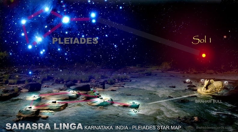 STAR MAP OM & LINGAS - SAHASRA LINGA KARNATAKA INDIA