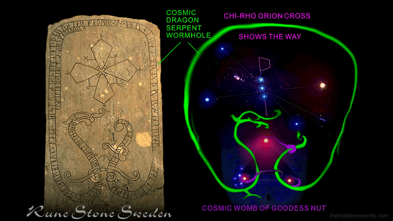 Rune Stone Sweden interpretation - Cosmic Dragon Serpent Wormhole - Chi-Rho Orion cross shows the way