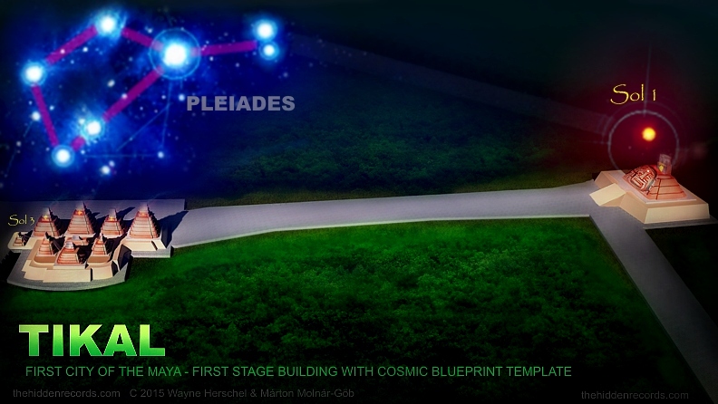 STAR MAP MAYA TIKAL - MAYA MESOAMERICA