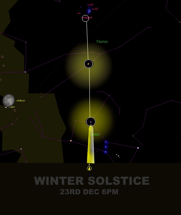 Winter Solstice Washington