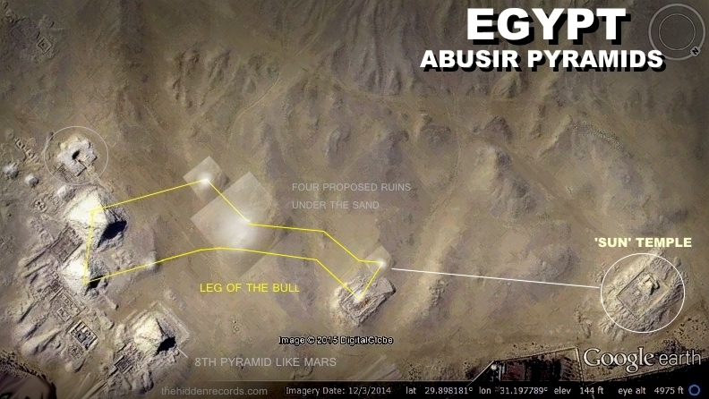 Abusir Egypt star map interpretation