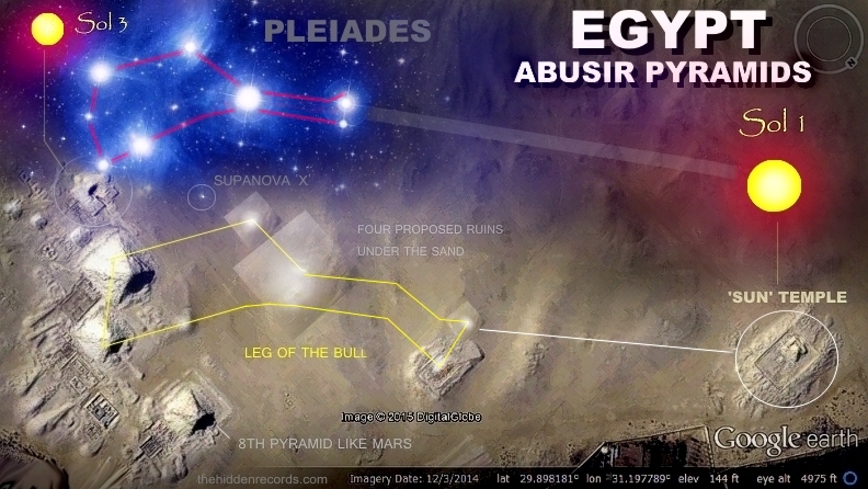 STAR MAP EGYPT - EGYPT - NORTH AFRICA
