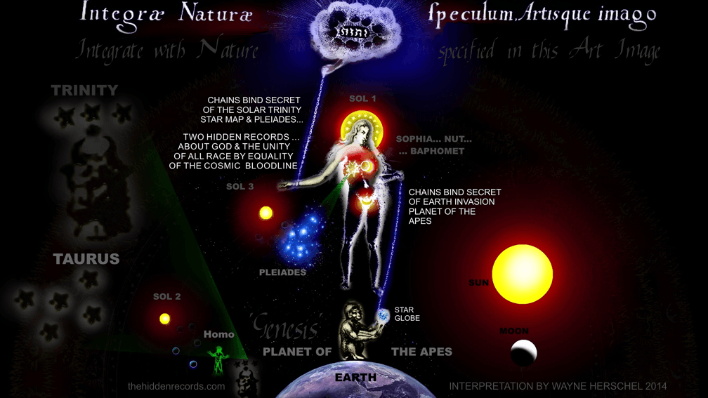 Anima Mundi Pleiades Robert Fludd