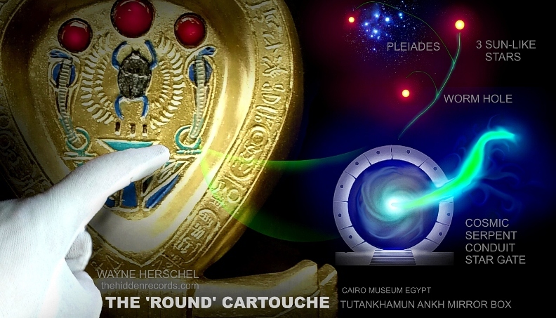Ankh Tutankhamen star gate - Serpent worm hole