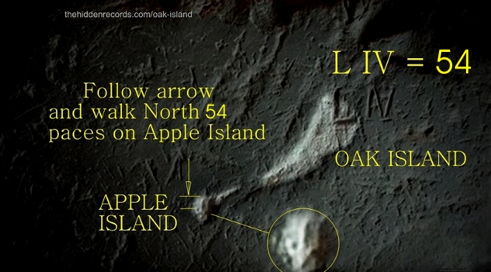 LEG OF THE BULL MAP MATCH