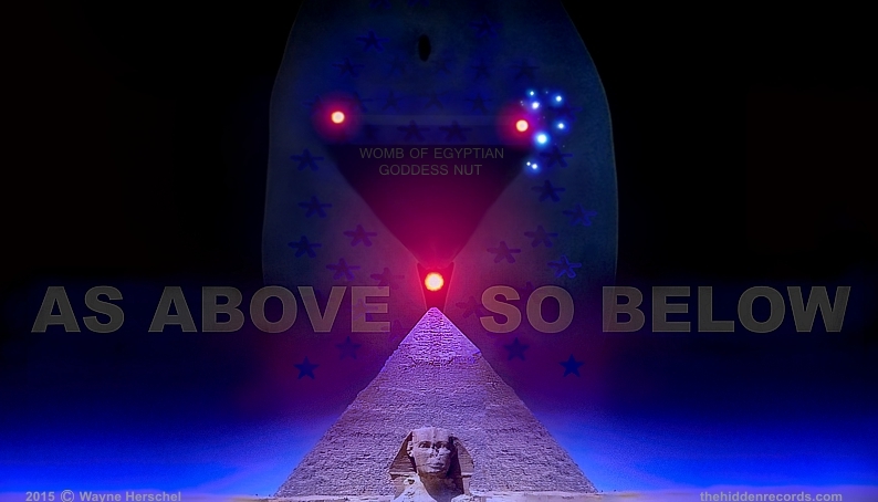 The womb of Nut - as above so below