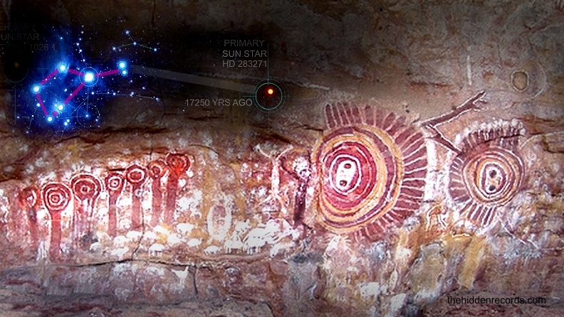 Gosford Kariong Pleiades star map menes symbol