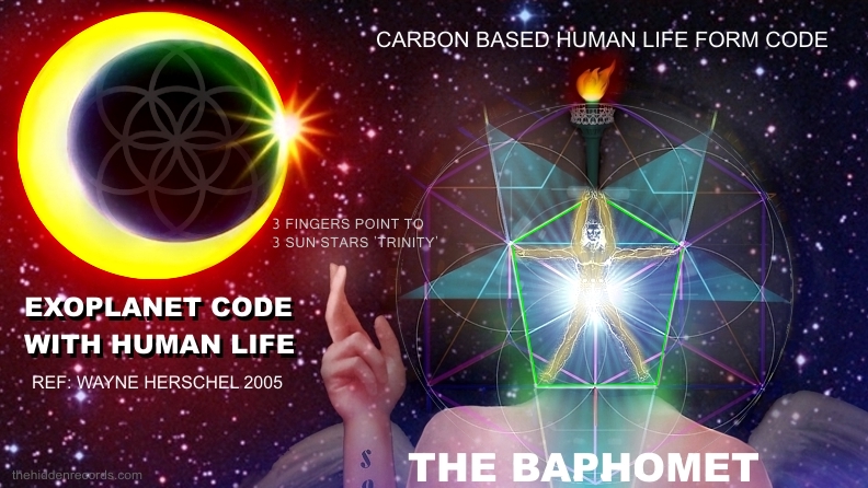 baphomet human carbon based life form code