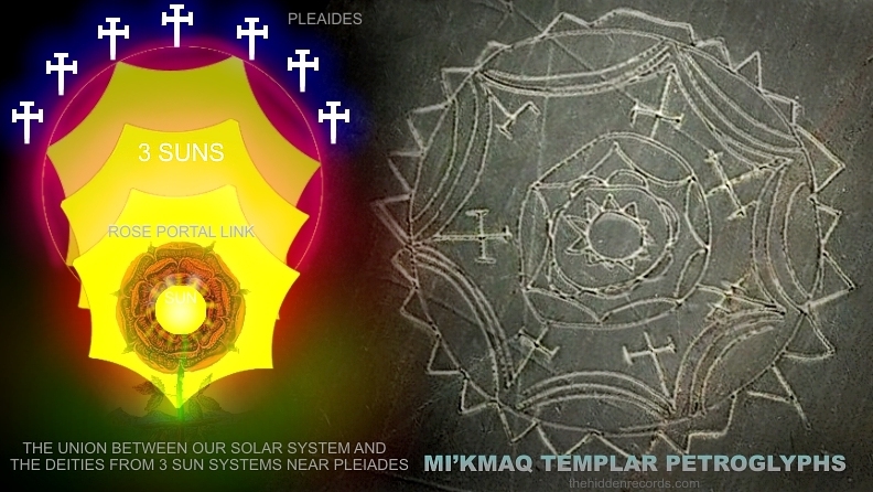 MIKMAQ TEMPLAR DEBATE ON ORIGINS