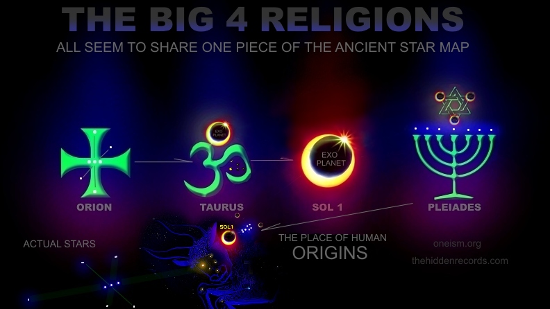 DECODING RELIGION - MAP OF HEAVEN