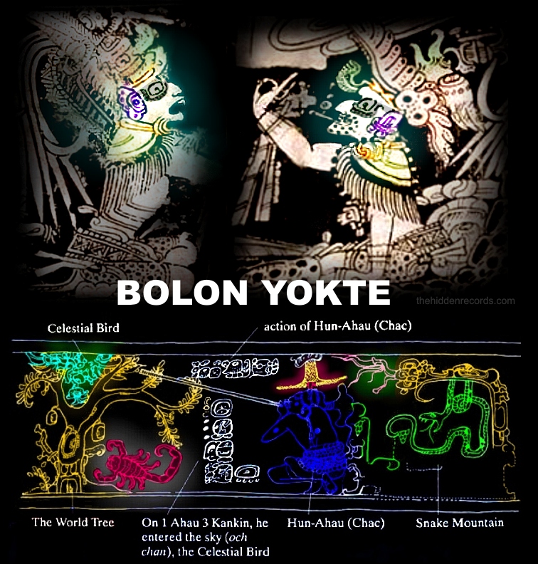 BOLON YOKTE AND THE MAYA galactic planetary alignment near 2014