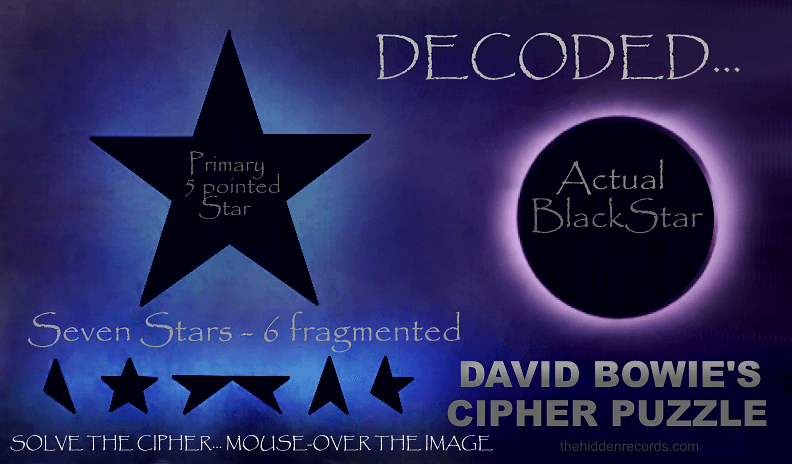 Bowie symbols seven star Pleiades map