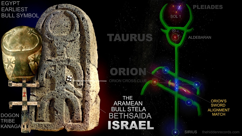 Bull Head Stela Bethsaida Israel