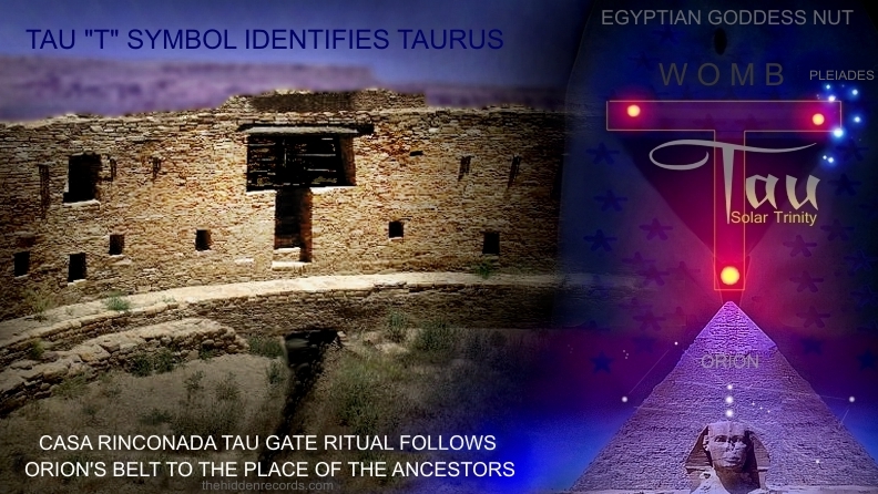 NEW DISCOVERY CHACO CANYON PLEIADES STAR MAP