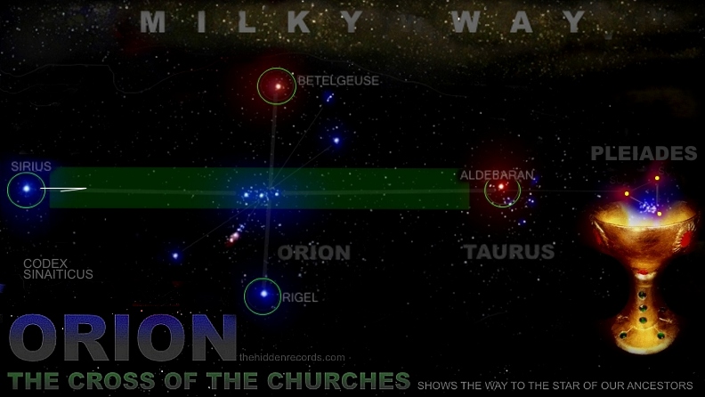 Codex Aramaic Sinai Syriac Sinaiticus St Catherine 3