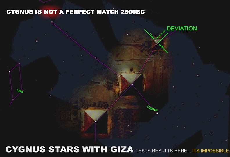 Cygnus mystery Andrew Collins deviation