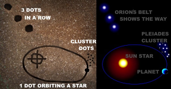 Orion Chi-Rho show the way to the Solar Trinity