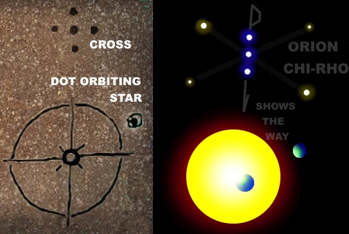 Orion Chi-Rho show the way - Cross - Dot orbiting star