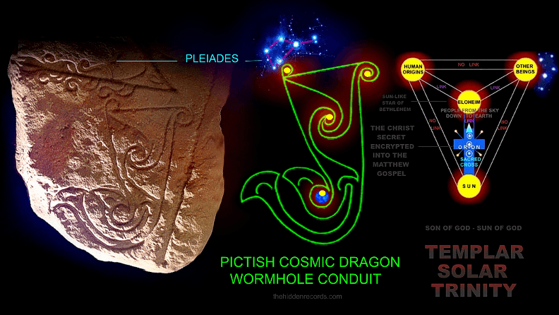 Scotland pictish stones decoded