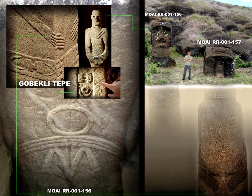 Moai statue showing 'O' symbol and 'H' symbol