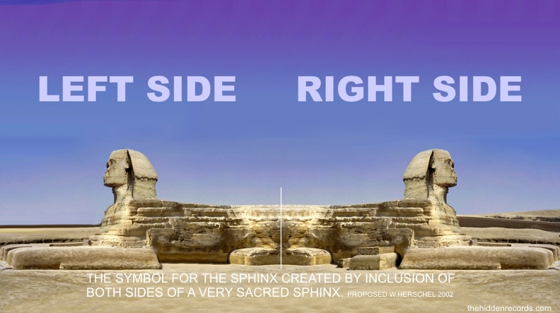 Egypt Sphinx symbol explanation