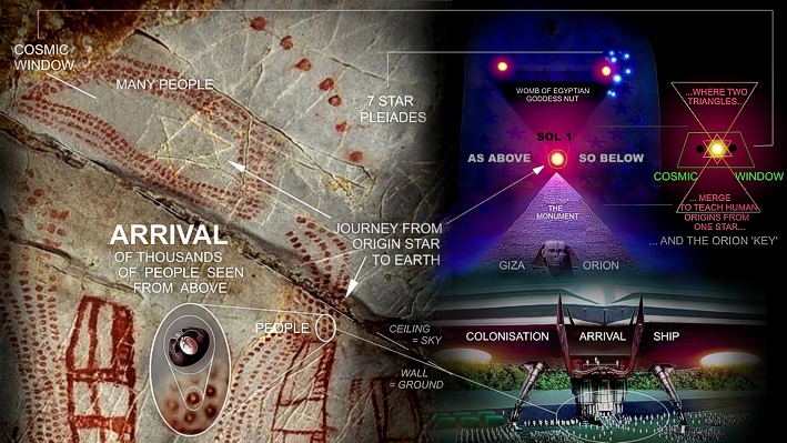 THE EL CASTILLO STAR MAP AND ARRIVAL MURAL