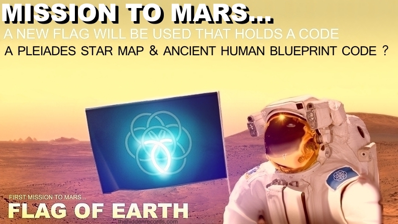STAR MAP EARTH FLAG - MARS MISSION FLAG