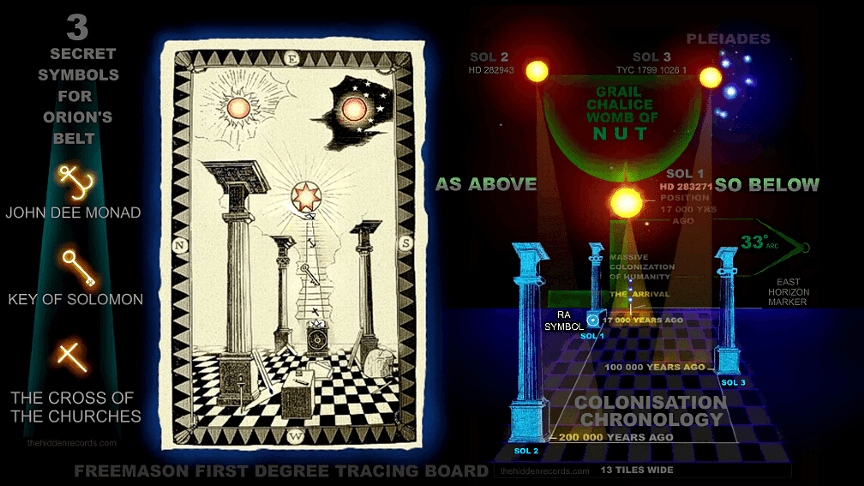 Freemason first degree interpretation