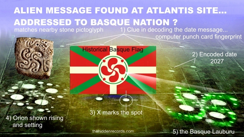 BASQUE NATION MESSAGE