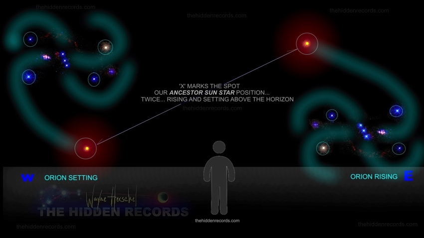 ORION RISING AND SETTING WITH X MARKS THE SPOT