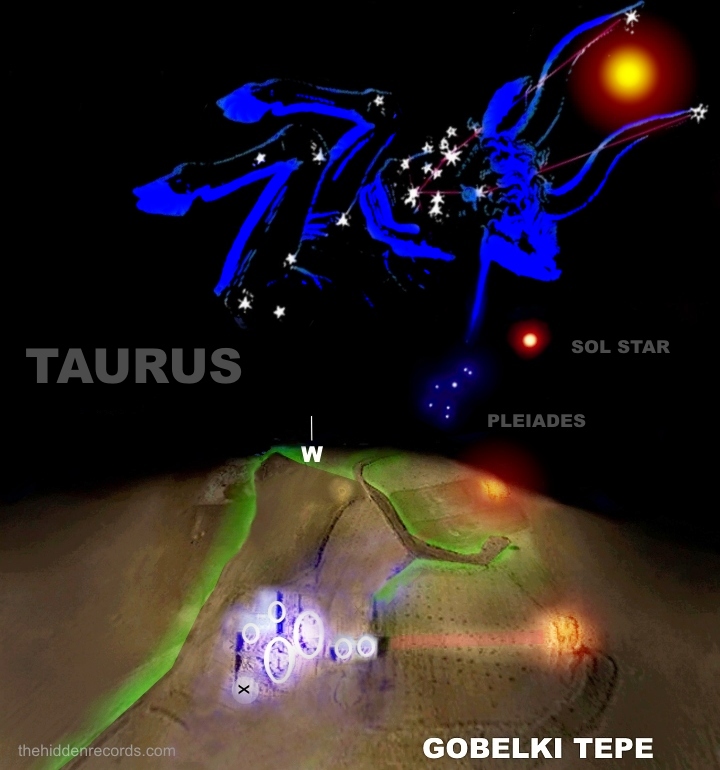 Gobekli Tepe - Orion star map, Taurus